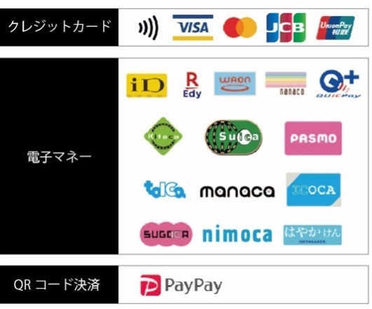 超ときめき♡宣伝部のきみのハートにロックオンTOUR 2026」8月前半